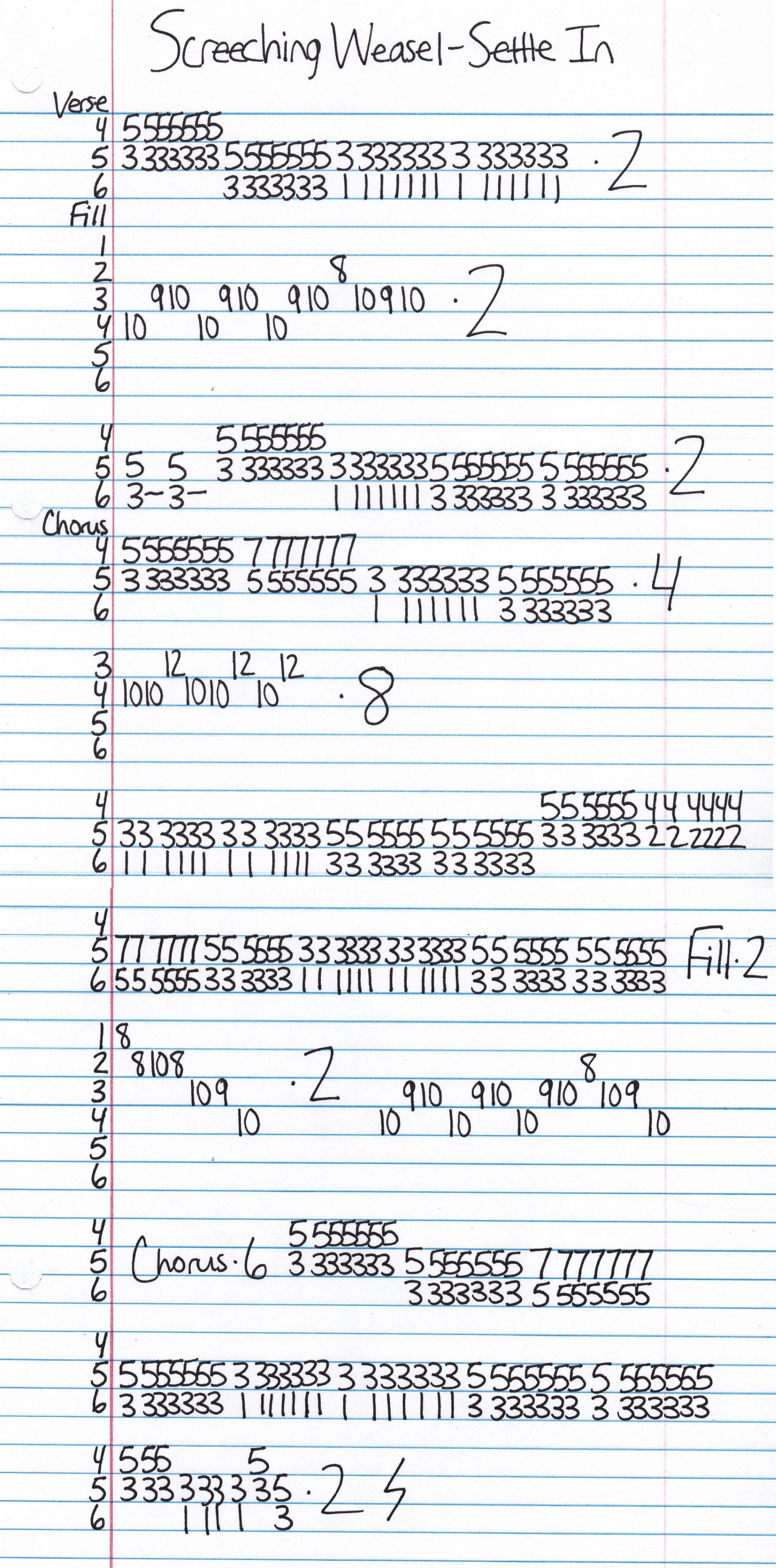High quality guitar tab for Settle In by Screeching Weasel off of the album Some Freaks Of Atavism. ***Complete and accurate guitar tab!***